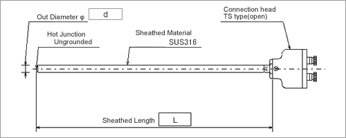 T-14V[XMdΐ}