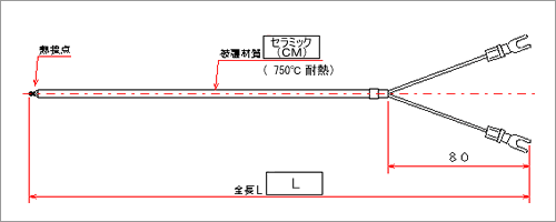 핢MdCM