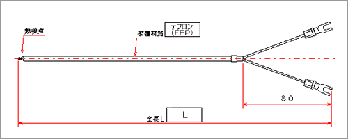 被覆熱電対FEP