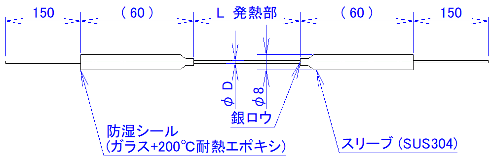 [q^lg}