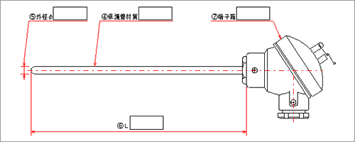 RH-90密閉端子箱付
