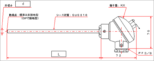 シース 熱電 対