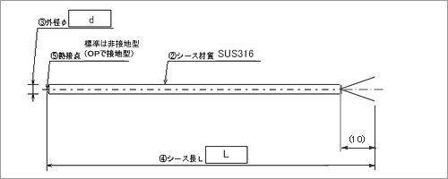 T-14V[XMdΐ}