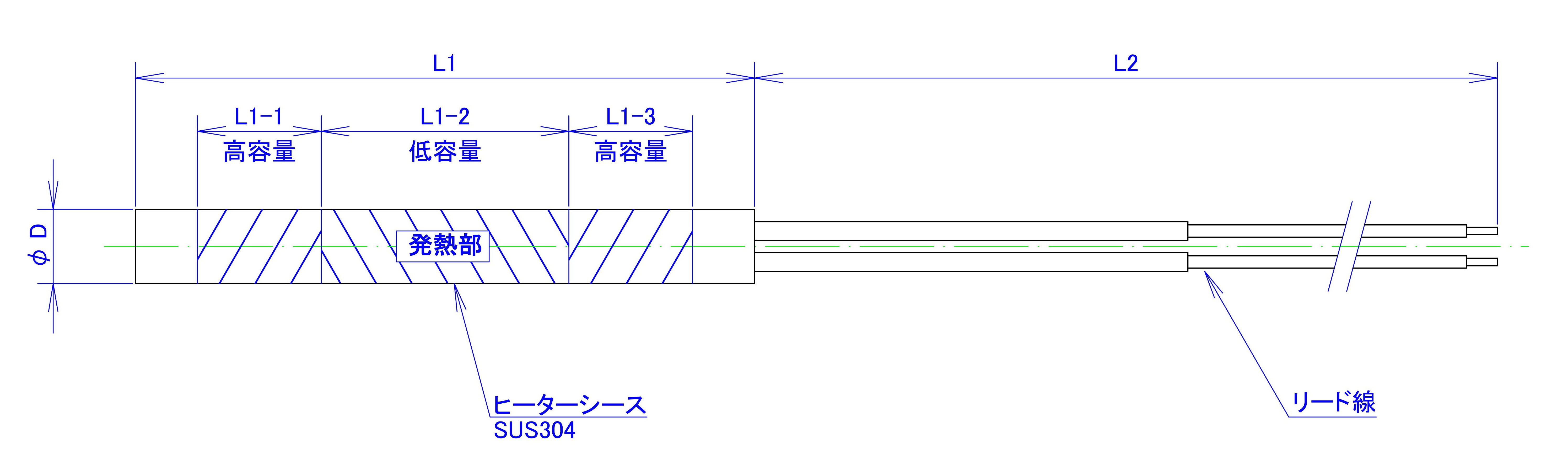粗密