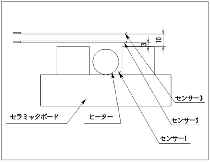 ノーマル